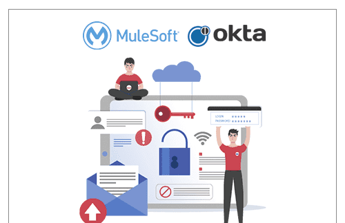 Setup Okta as Identity provider on MuleSoft Anypoint Platform