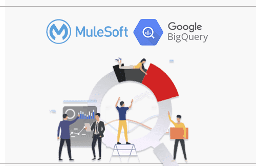 MuleSoft – GCP BigQuery