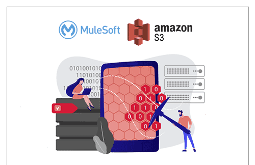 Push CloudHub logs to Amazon S3