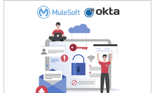 Setup Okta as Identity provider on MuleSoft Anypoint Platform Configure Okta with MuleSoft Anypoint plaform