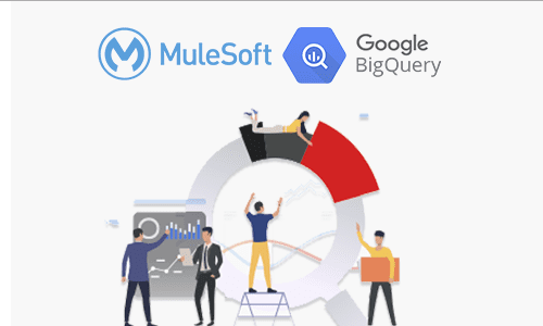 MuleSoft – GCP BigQuery MuleSoft – GCP BigQuery