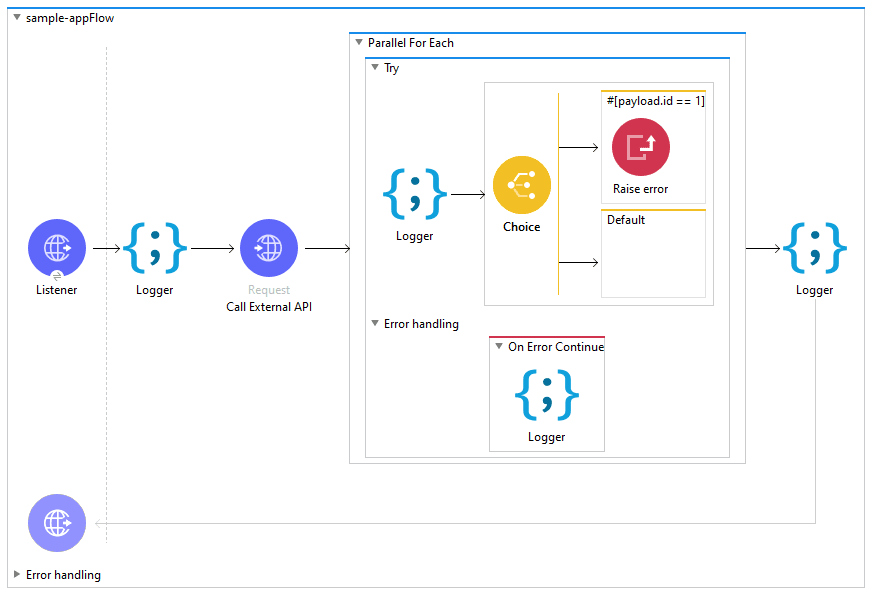 JSON Logger App