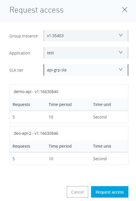 API Group Request Access