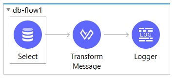 Flow refrence (db-flow1)