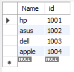 Product1 Table