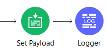 Route 3 (Set Payload)