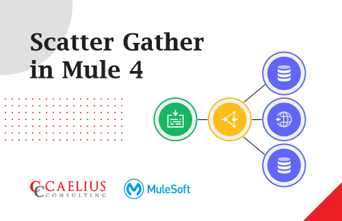 Scatter Gather in Mule 4