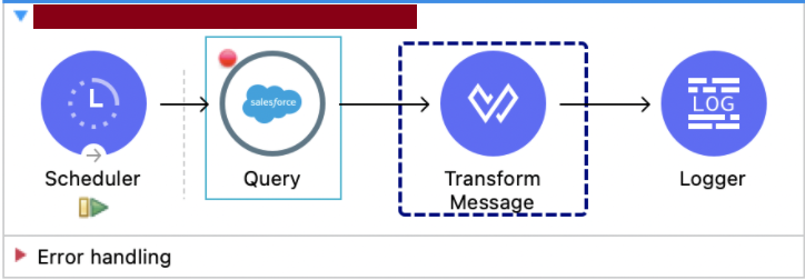 Query/ Salesforce Connector/Flow